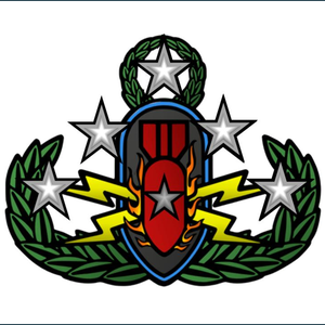 Team Page: 20th CBRNE CMD